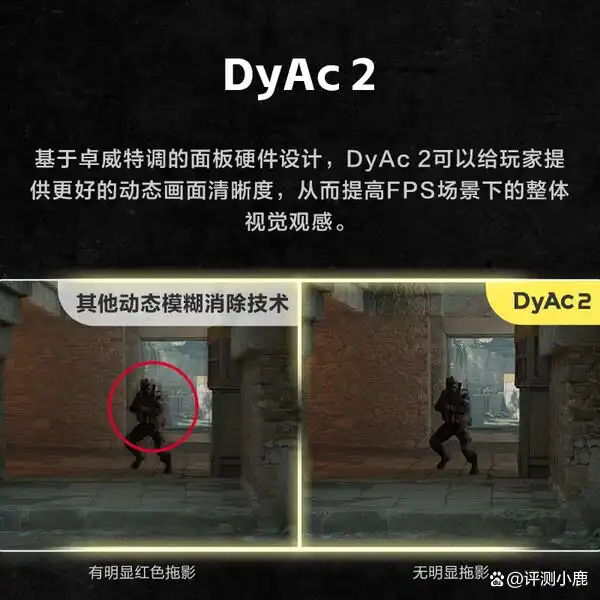 电脑显示器选择方法_电竞显示器推荐_电脑显示器选购指南