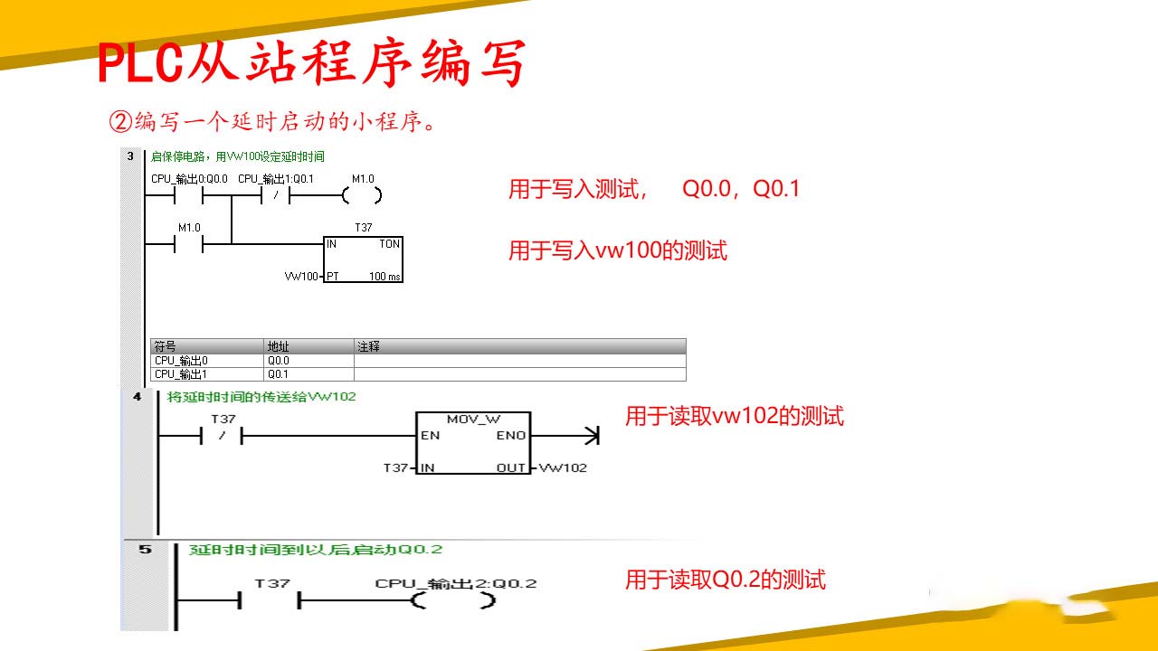 上位机软件调试程序_V20变频器数据读写_维纶触摸屏S7-200SMART PLC通信配置