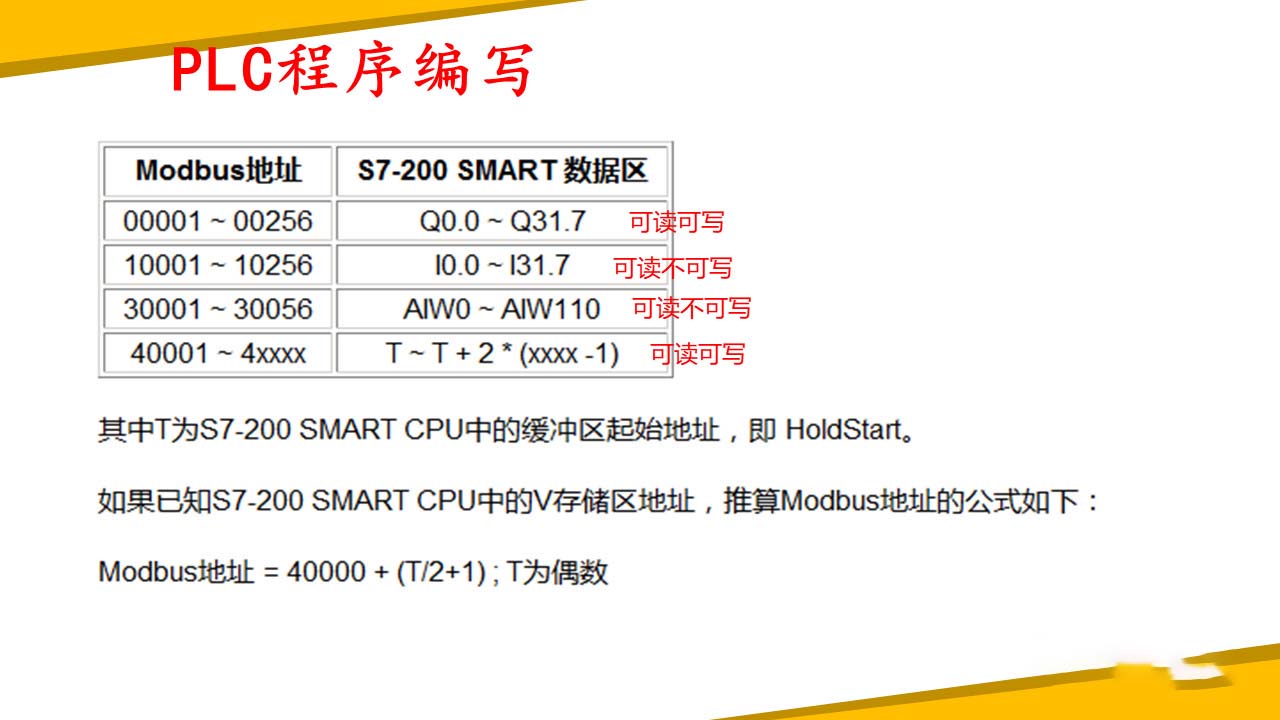 上位机软件调试程序_维纶触摸屏S7-200SMART PLC通信配置_V20变频器数据读写