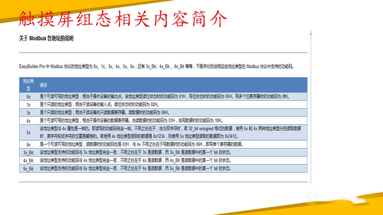 V20变频器数据读写_维纶触摸屏S7-200SMART PLC通信配置_上位机软件调试程序