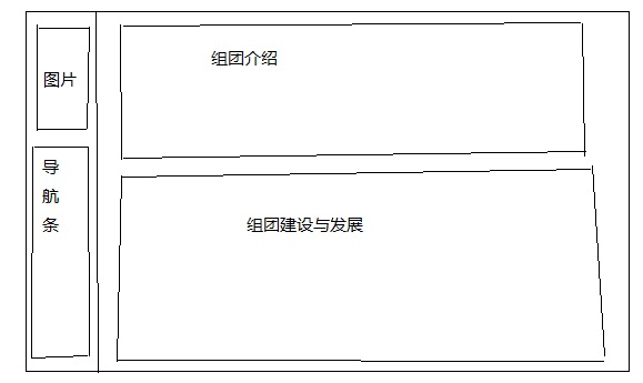 博客网站设计制作策划书_博客网站建设流程_网站建设的书 推荐
