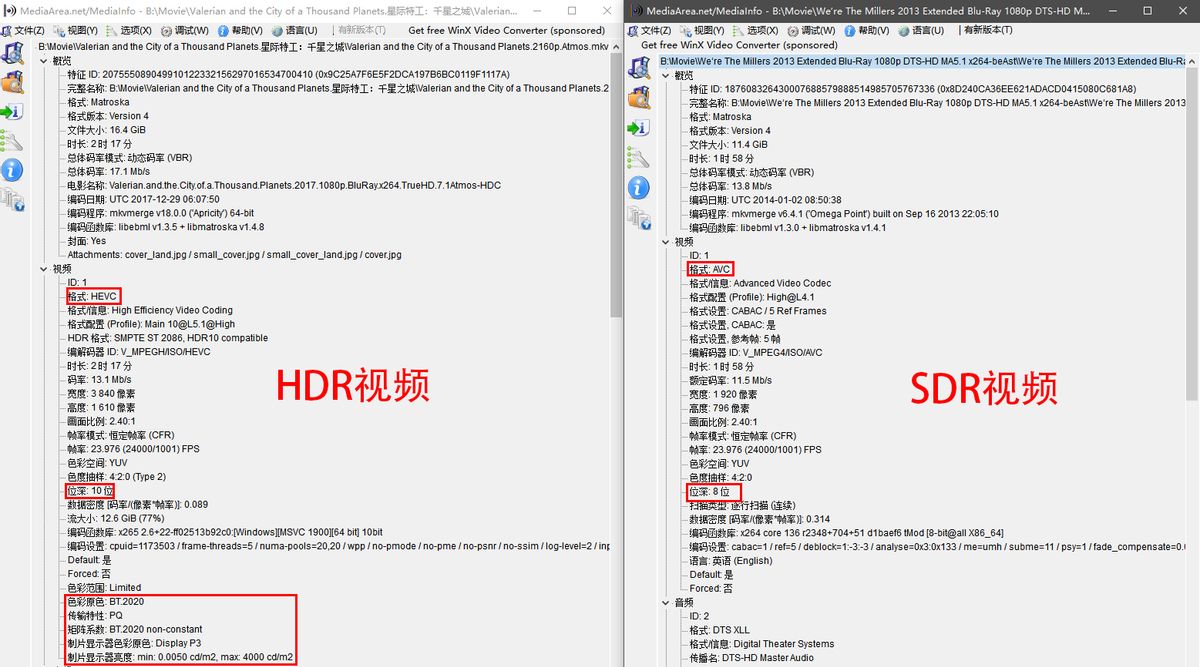 为什么现在视频播放器不能看电视直播了_HDR视频格式解析_HDR技术详解