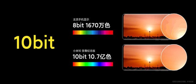 手机屏幕参数看不懂？进来我手把手教你
