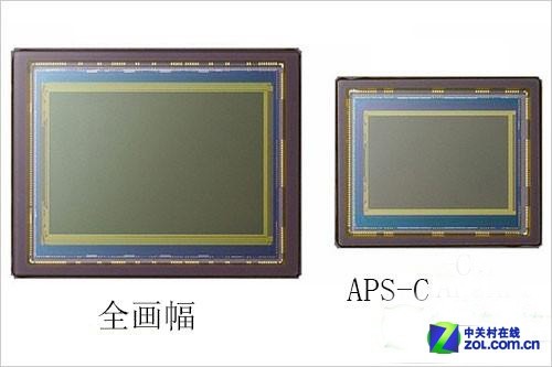 手机能拍多广? 编辑告诉您何为等效焦距