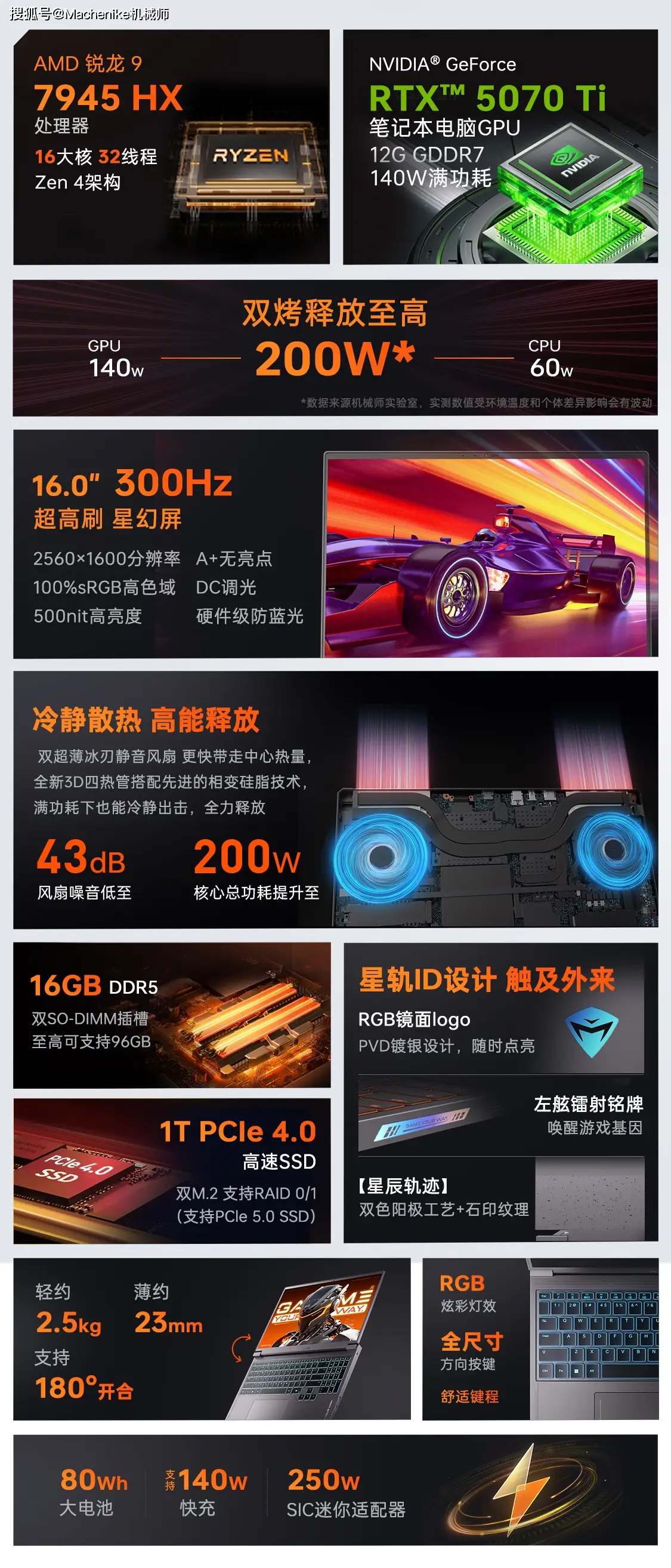 机械师曙光16S RTX5070Ti 性价比 _机械师官网游戏本官网_ 机械师曙光16S RTX5070Ti R9 7945HX 