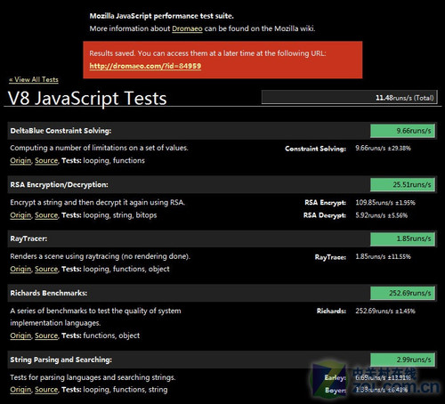Windows7平台浏览器系列产品评测:火狐