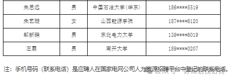 国网节能第一批啥时候出面试结果_国网天津电力公司2024年高校毕业生录用名单_天津电网24年第一批校招录用人员名单