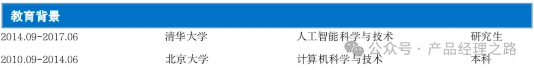 _富海人才网怎么填写基本信息_ 高质量简历撰写技巧 