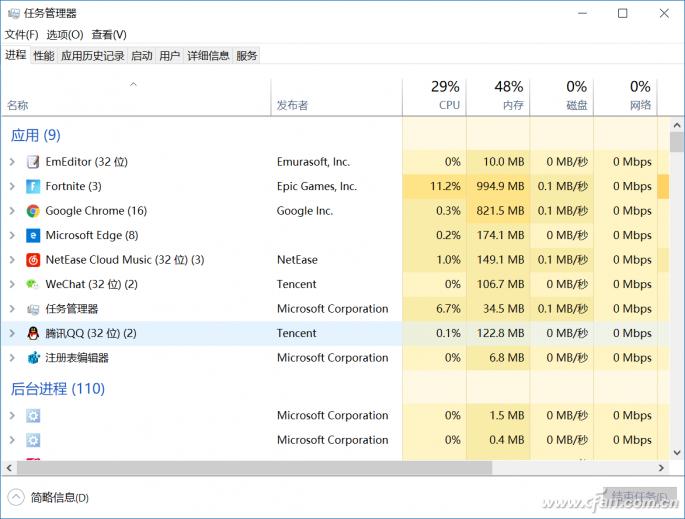  Ctrl+Alt+Del 任务管理器恢复桌面 _电脑启动后长时间黑屏_Windows 10 黑屏修复方法 