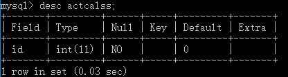 winhex恢复qq聊天记录教程_MySQL ibdata*文件损坏修复_阿里云MySQL数据库故障恢复