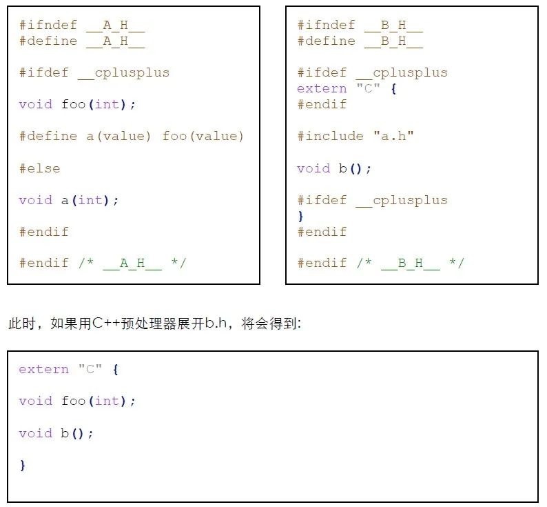 C++链接规范_c语言为何要避免使用宏_extern C用法