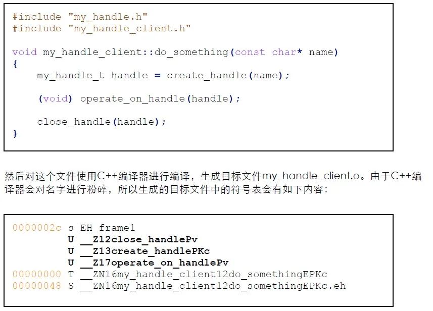 c语言为何要避免使用宏_extern C用法_C++链接规范