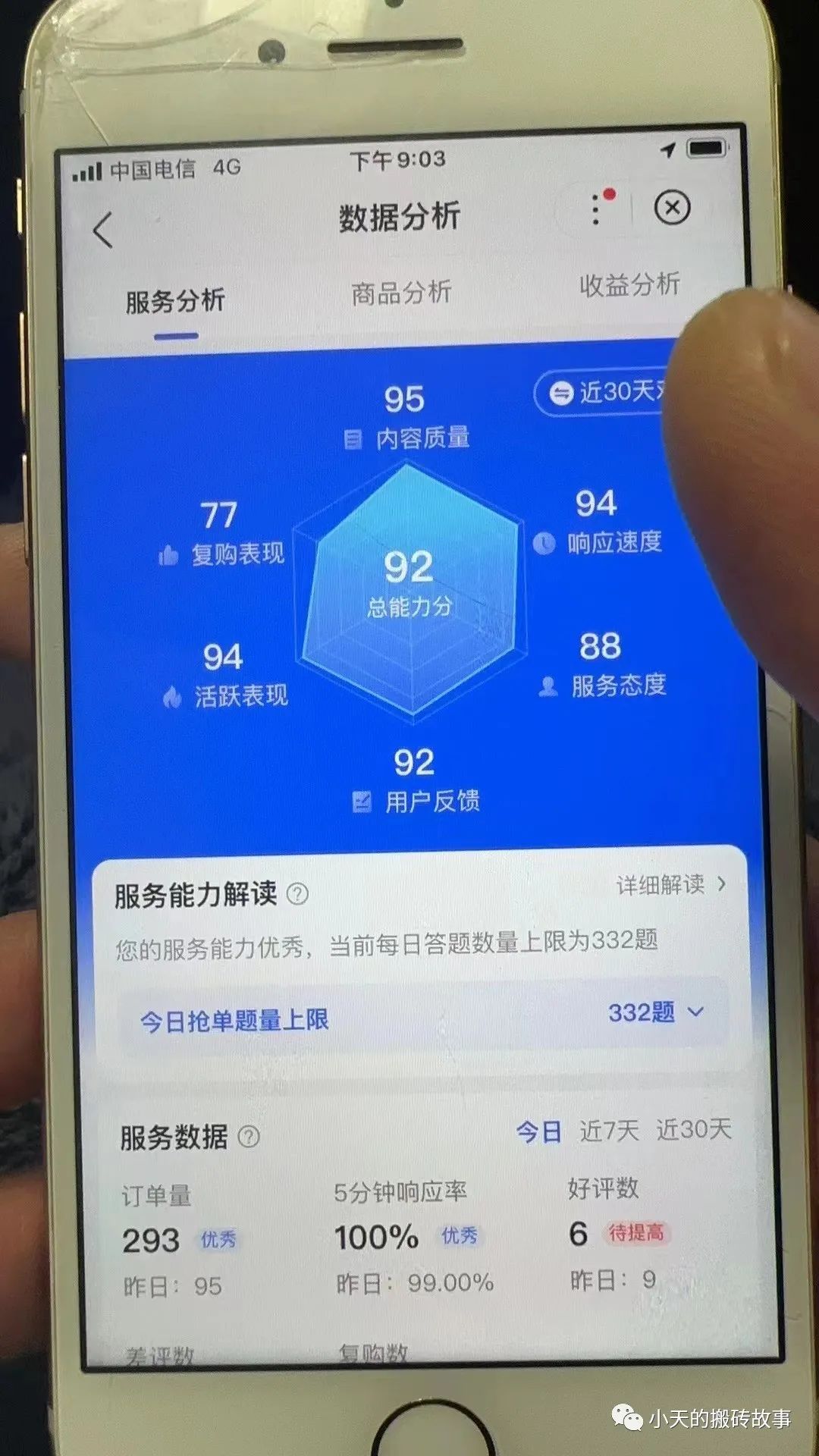 自动抢题脚本_百度答题搬砖项目_好爱自动答题脚本