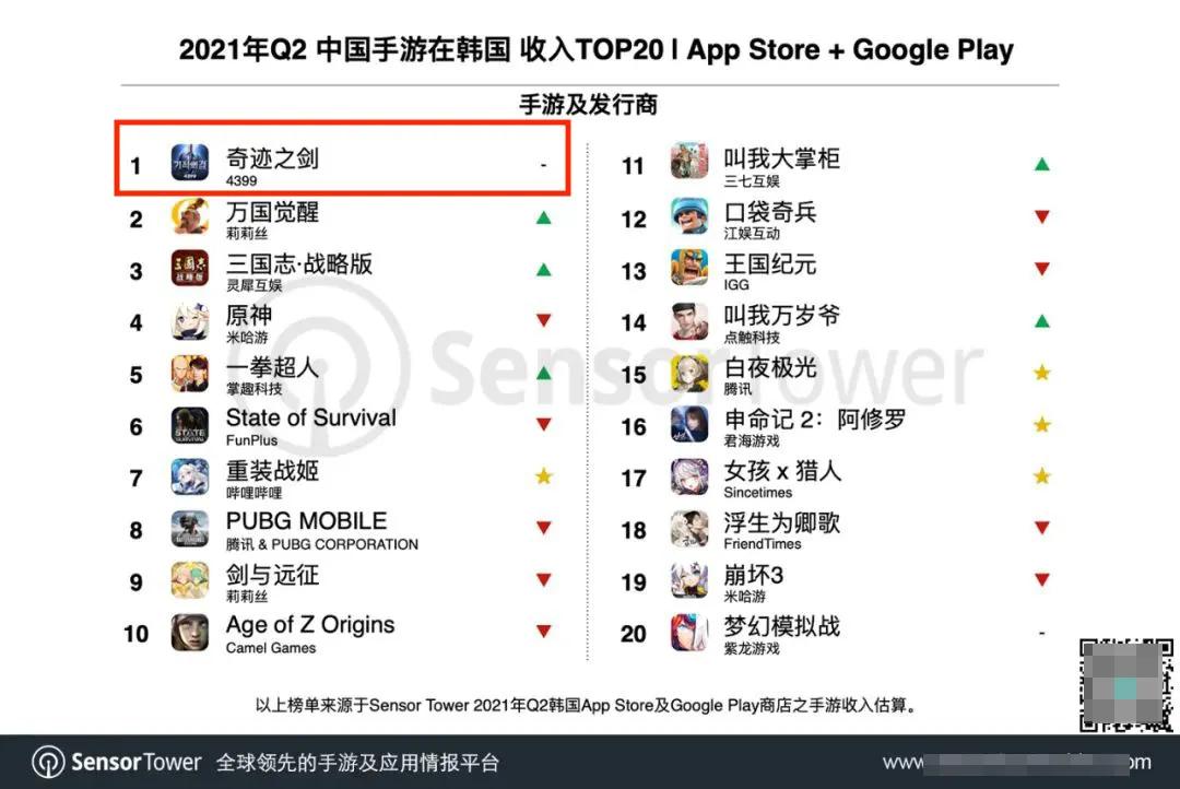 大便超游戏安装手机版_4399大便超人 菇勇者传说 冒险大作战