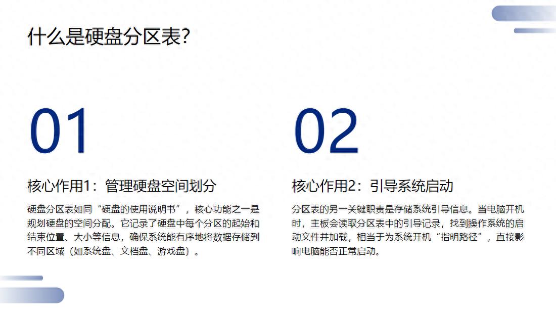 硬盘分区表GPT与MBR区别_SSD分区表选择MBR还是GPT_硬盘分区软件哪个好