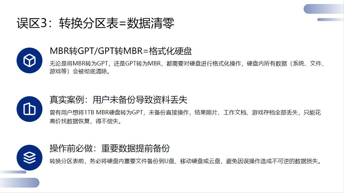 硬盘分区表GPT与MBR区别_SSD分区表选择MBR还是GPT_硬盘分区软件哪个好