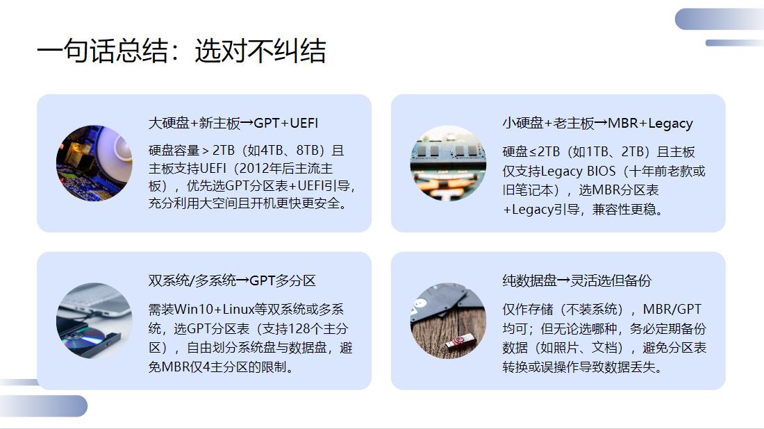 硬盘分区软件哪个好_SSD分区表选择MBR还是GPT_硬盘分区表GPT与MBR区别