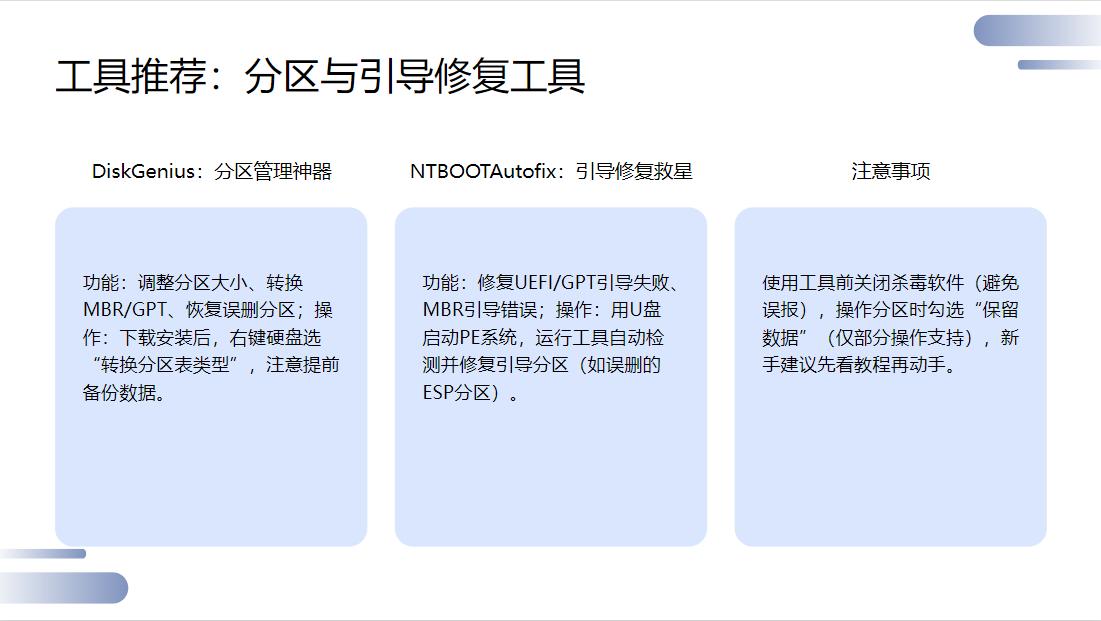 硬盘分区表GPT与MBR区别_SSD分区表选择MBR还是GPT_硬盘分区软件哪个好