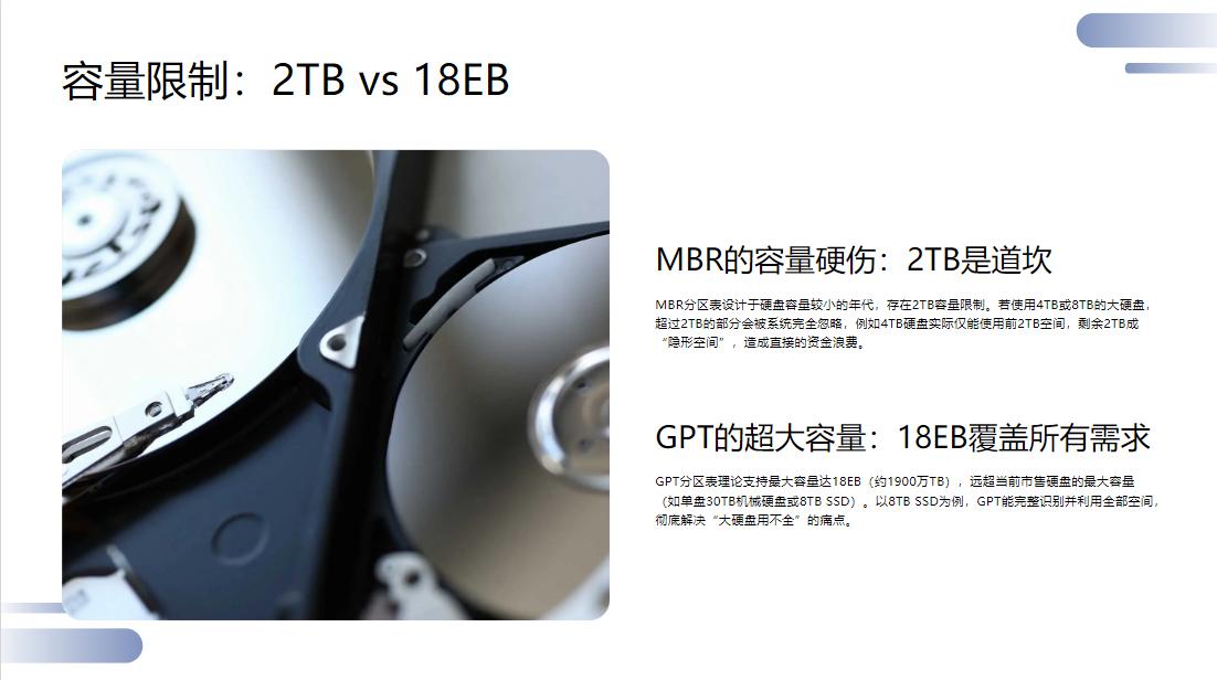 硬盘分区软件哪个好_硬盘分区表GPT与MBR区别_SSD分区表选择MBR还是GPT