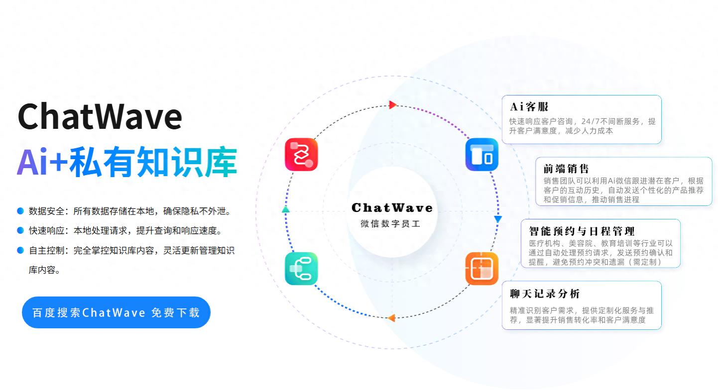 ChatWaveAi微信机器人_qq群聊对话生成器在线制作_智能客服自动回复