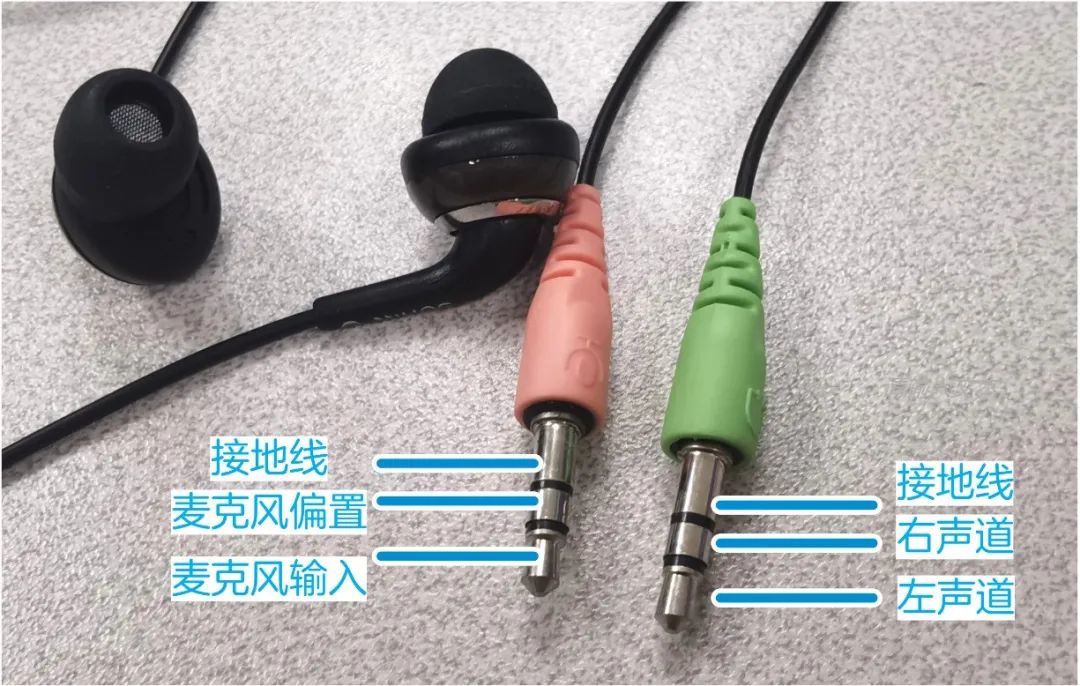 三分钟了解常用的音频接口