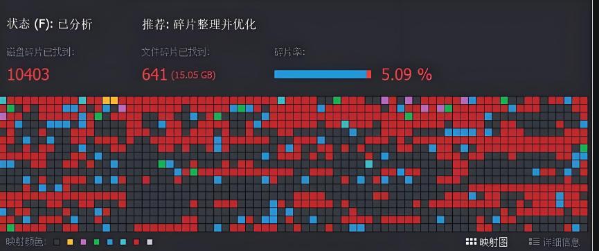 SSD使用注意事项_SSD 4K对齐设置_装完系统后4k对齐了怎么办