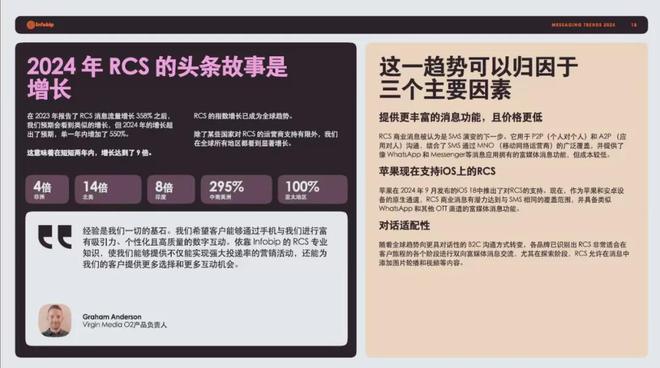 线上化全球化大促趋势_WhatsApp_促销周期延长大促消费者持续关注