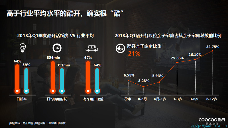 网络用户占比_网络用户年轻人比重_年轻人网民占比