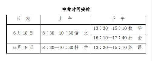 杭州市2022年高中招生录取工作办法_杭州市2022年初中学业水平考试政策_西湖区教育信息网官网