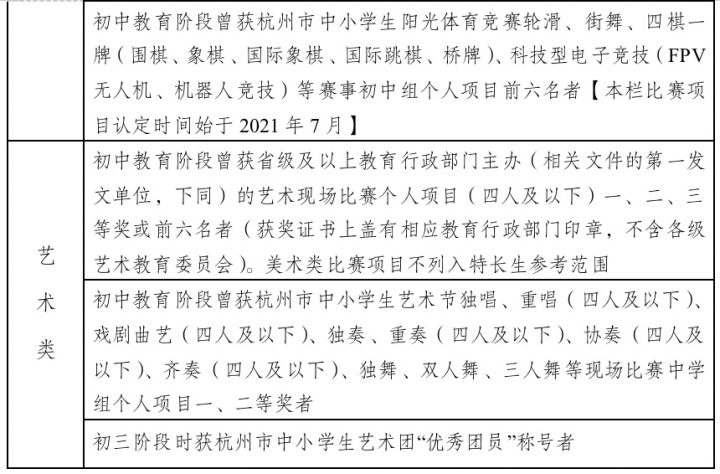 西湖区教育信息网官网_杭州市2023年特长生招生通知_杭州市体育艺术特长生招生条件