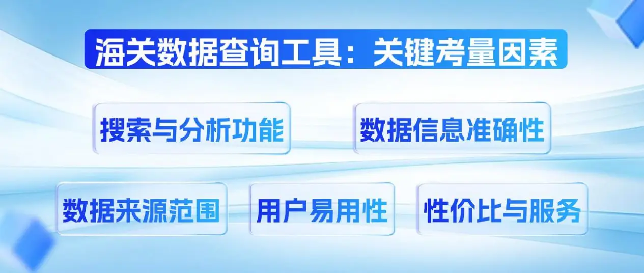 WhatsApp_跨境魔方供应链洞察_外贸海关数据查询工具