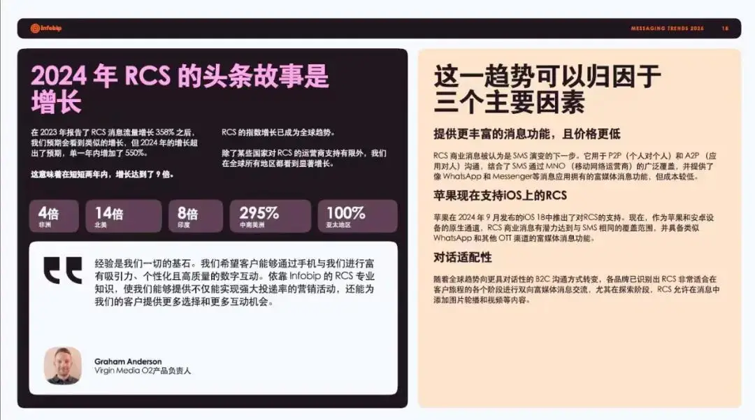 大促周期延长消费者持续关注_零售电商促销策略创新沟通_WhatsApp