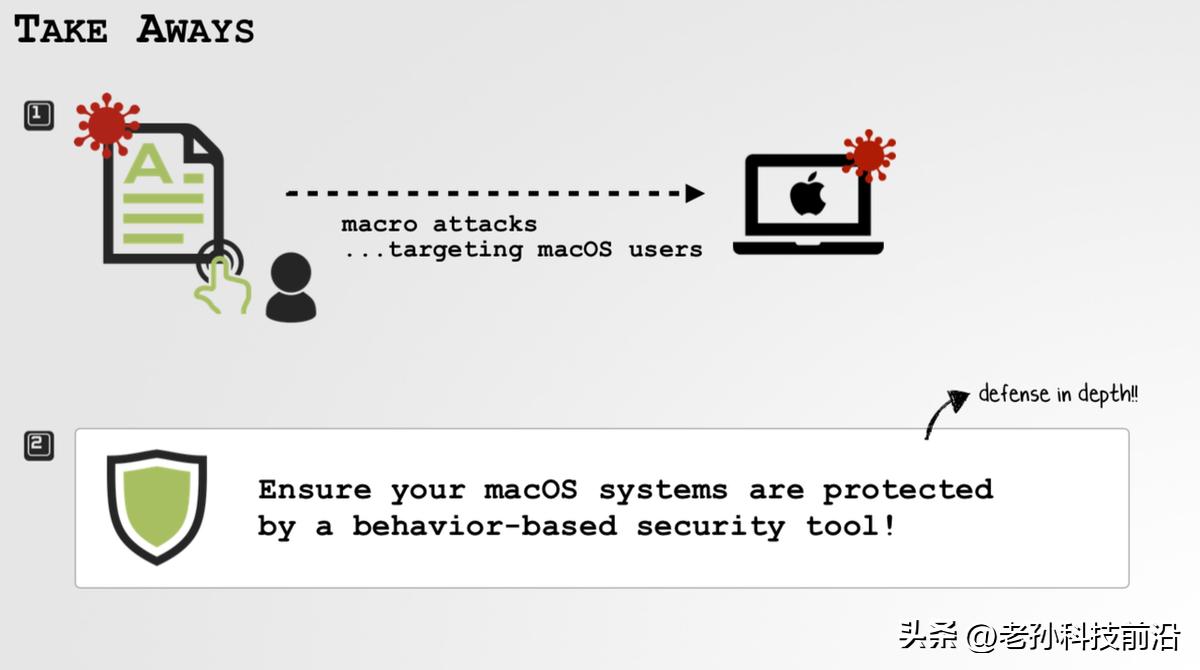 WhatsApp CVE-2025-55177 iOS macOS 零日漏洞 _ WhatsApp 授权不足安全漏洞修复 _WhatsApp