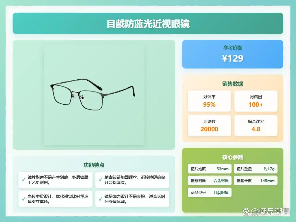 网上买眼镜哪个网站好_防蓝光护目镜哪个品牌好_防蓝光眼镜选购指南