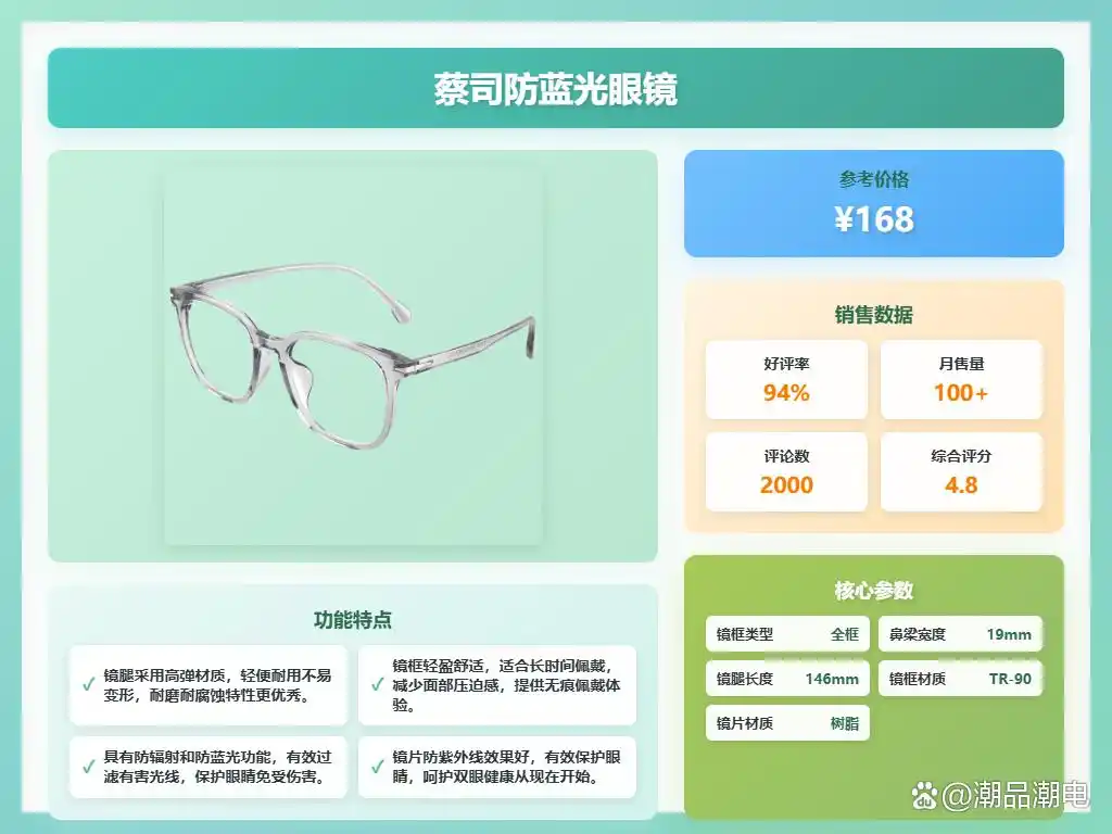 网上买眼镜哪个网站好_防蓝光眼镜选购指南_防蓝光护目镜哪个品牌好