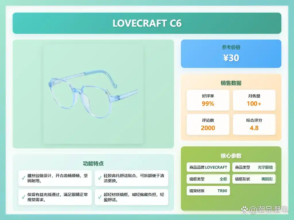 防蓝光护目镜哪个品牌好_防蓝光眼镜选购指南_网上买眼镜哪个网站好