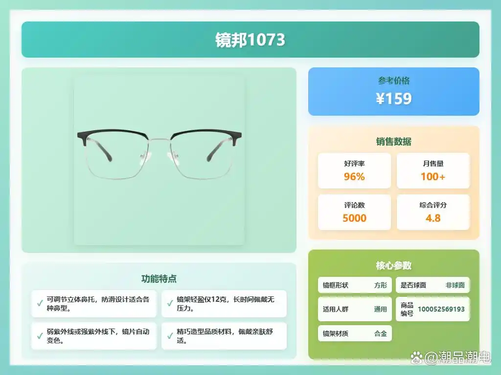 防蓝光护目镜哪个品牌好_防蓝光眼镜选购指南_网上买眼镜哪个网站好