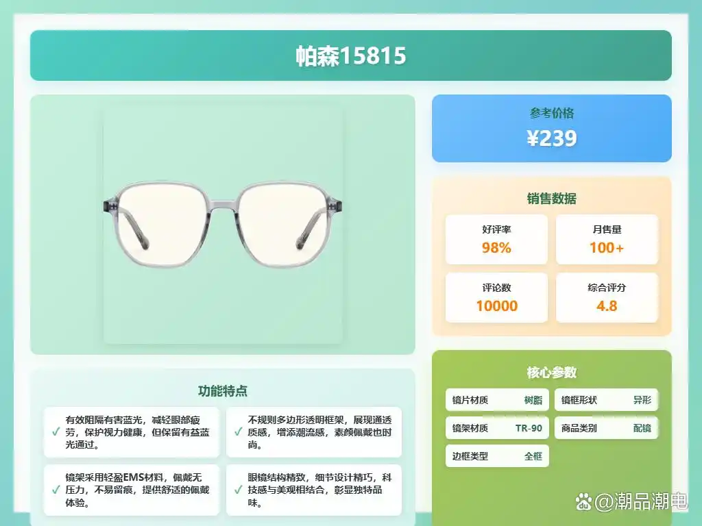网上买眼镜哪个网站好_防蓝光眼镜选购指南_防蓝光护目镜哪个品牌好
