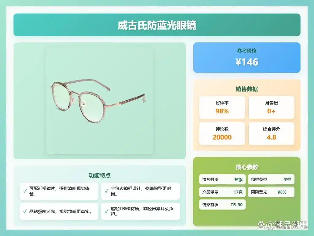 防蓝光护目镜哪个品牌好_网上买眼镜哪个网站好_防蓝光眼镜选购指南