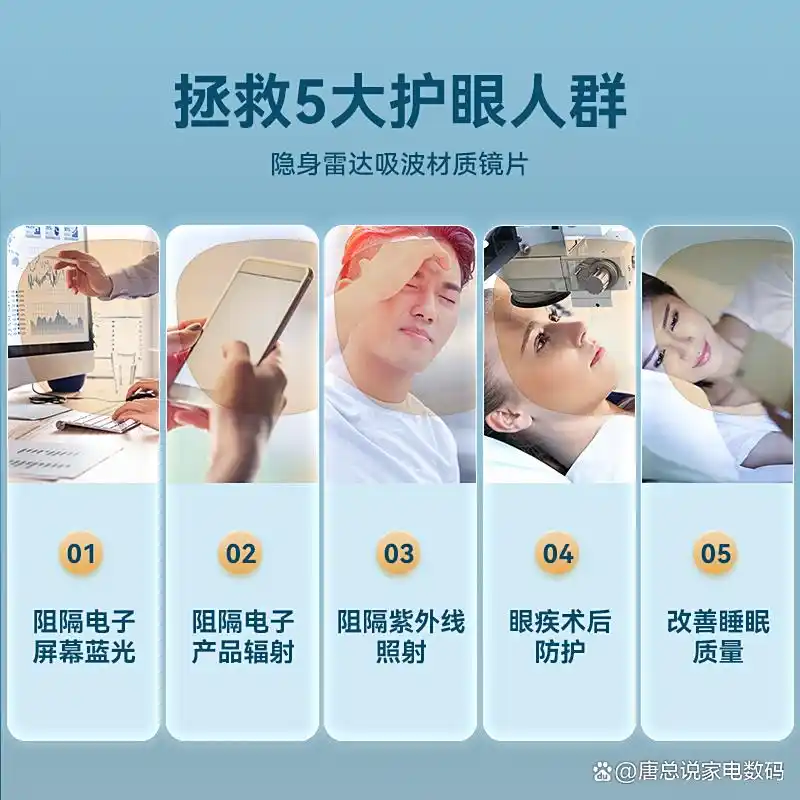 防蓝光护目镜推荐_网上买眼镜哪个网站好_莫拉克老花镜防蓝光评测