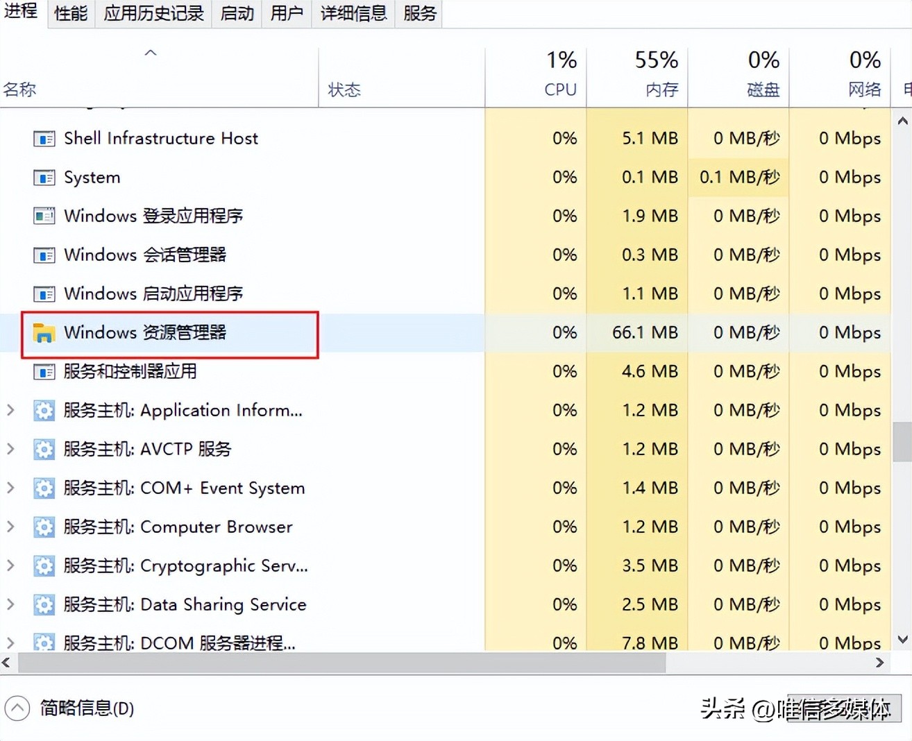 找回任务栏音量图标方法_任务栏音量控制图标设置_电脑桌面任务栏图标太大