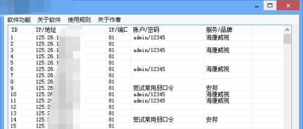 四步轻松破解家庭摄像头 分分钟让你被看光光