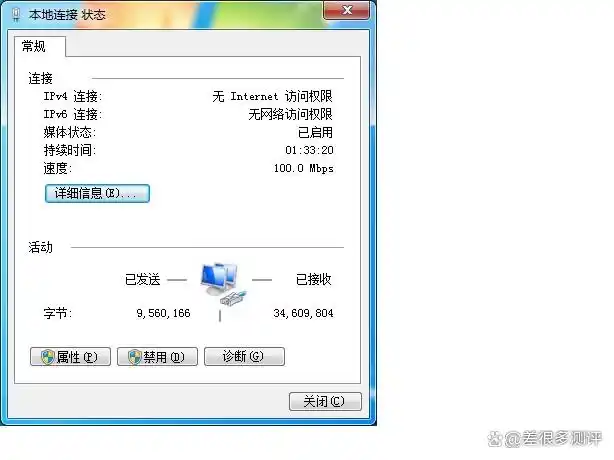 Windows本地连接禁用解决方案_电脑本地连接禁用怎么恢复_电脑突然本地连接不上