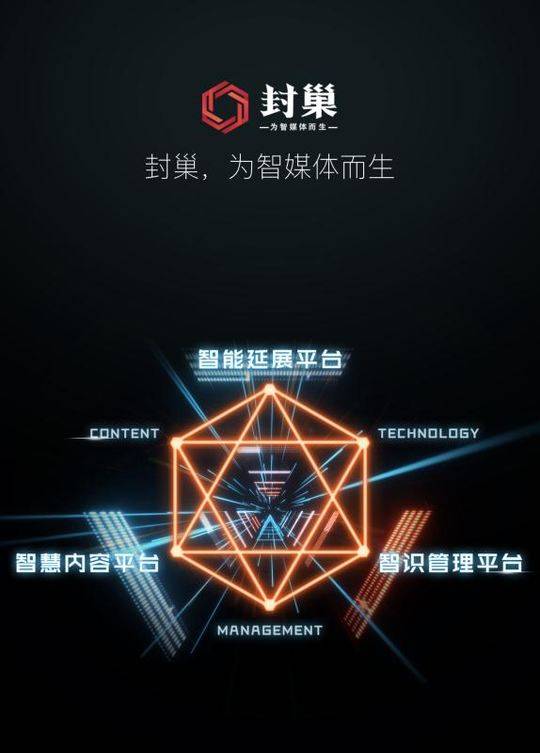 自动化新闻写作机器人_封巢智媒体系统 人工智能媒体融合 机器写作新闻平台