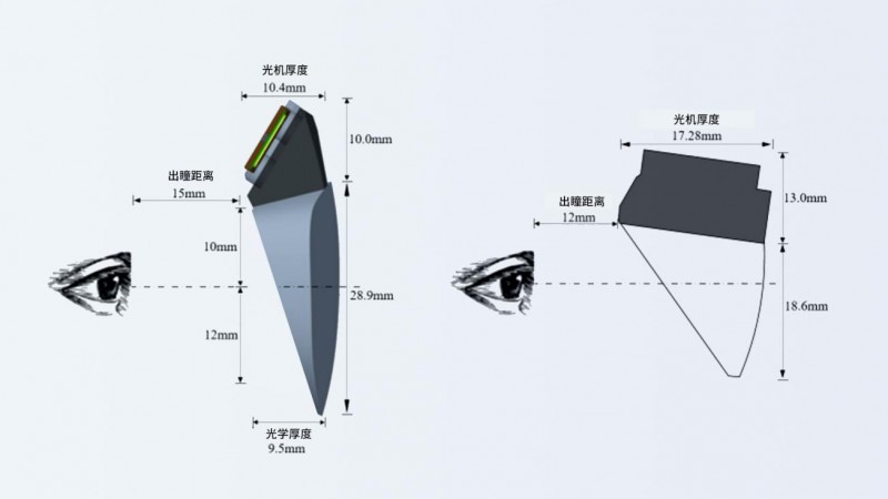 全屏通头显与苹果Vision Pro对比_WhatsApp_未来全屏通头显