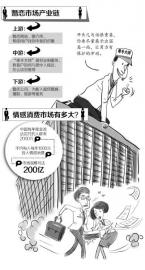 意中人情感挽回专家免费咨询_成都情感服务_教人搭讪定制偶遇