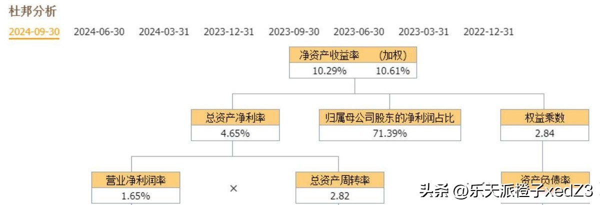 四大铜业企业含金量排名分析_北方铜业江西铜业铜陵有色云南铜业哪家含金量最高_铜陵有色哪个分公司好
