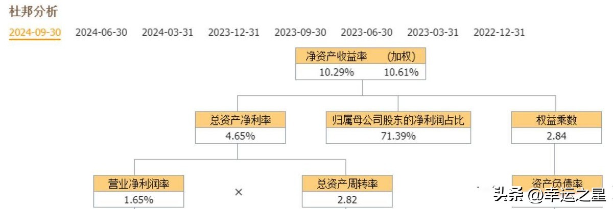 铜陵有色哪个分公司好_四大铜业公司含金量排名_北方铜业江西铜业铜陵有色云南铜业比较分析