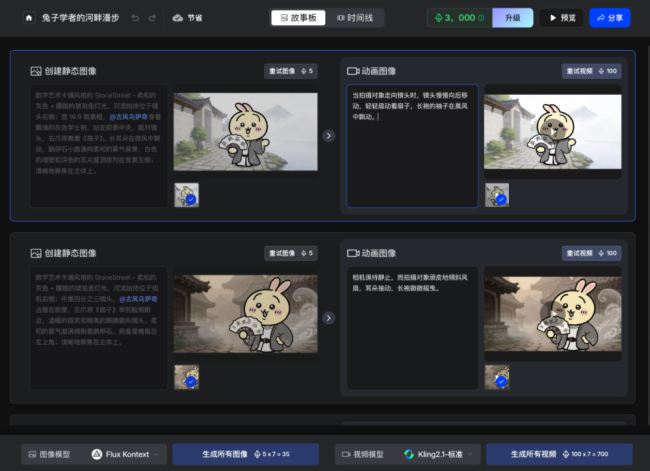 月活300万 “一键故事”火了 AI视频生成新宠