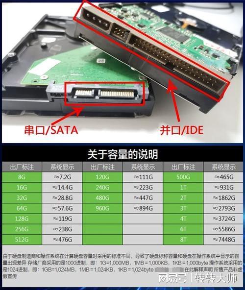 移动硬盘数据恢复_移动硬盘无法安全退出_转转大师数据恢复软件
